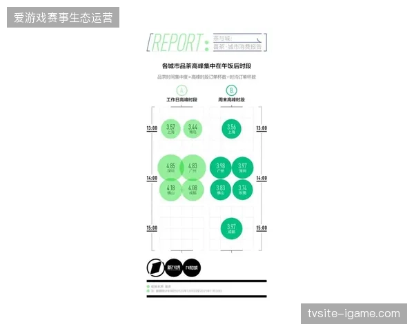 法务部门介入世界杯商业策划审核清退非标数据接入渠道